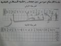 الجزء الثاني « السابق